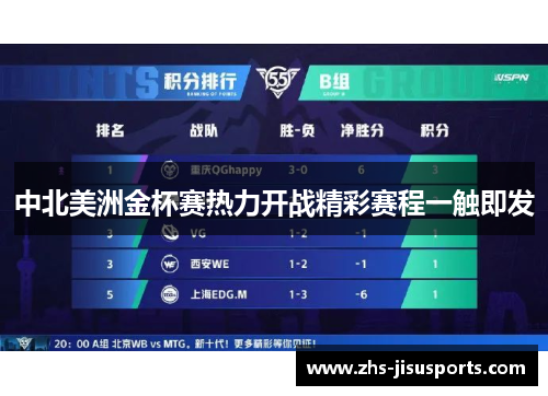 中北美洲金杯赛热力开战精彩赛程一触即发