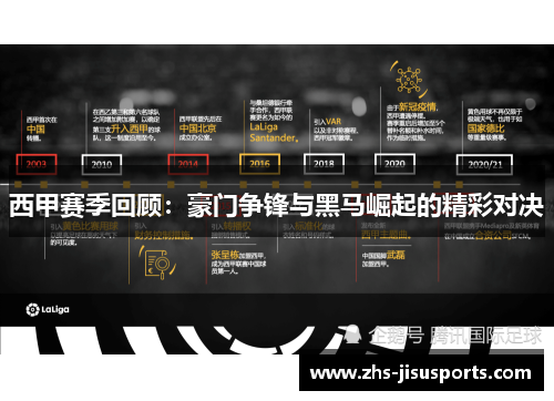 西甲赛季回顾：豪门争锋与黑马崛起的精彩对决