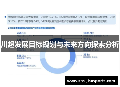 川超发展目标规划与未来方向探索分析